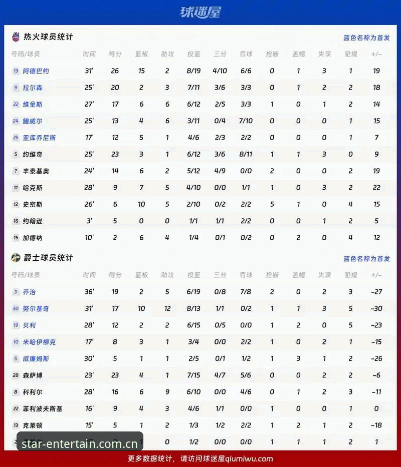 字母哥交易最新动态：热火成头号热门，米德尔顿或底薪追随